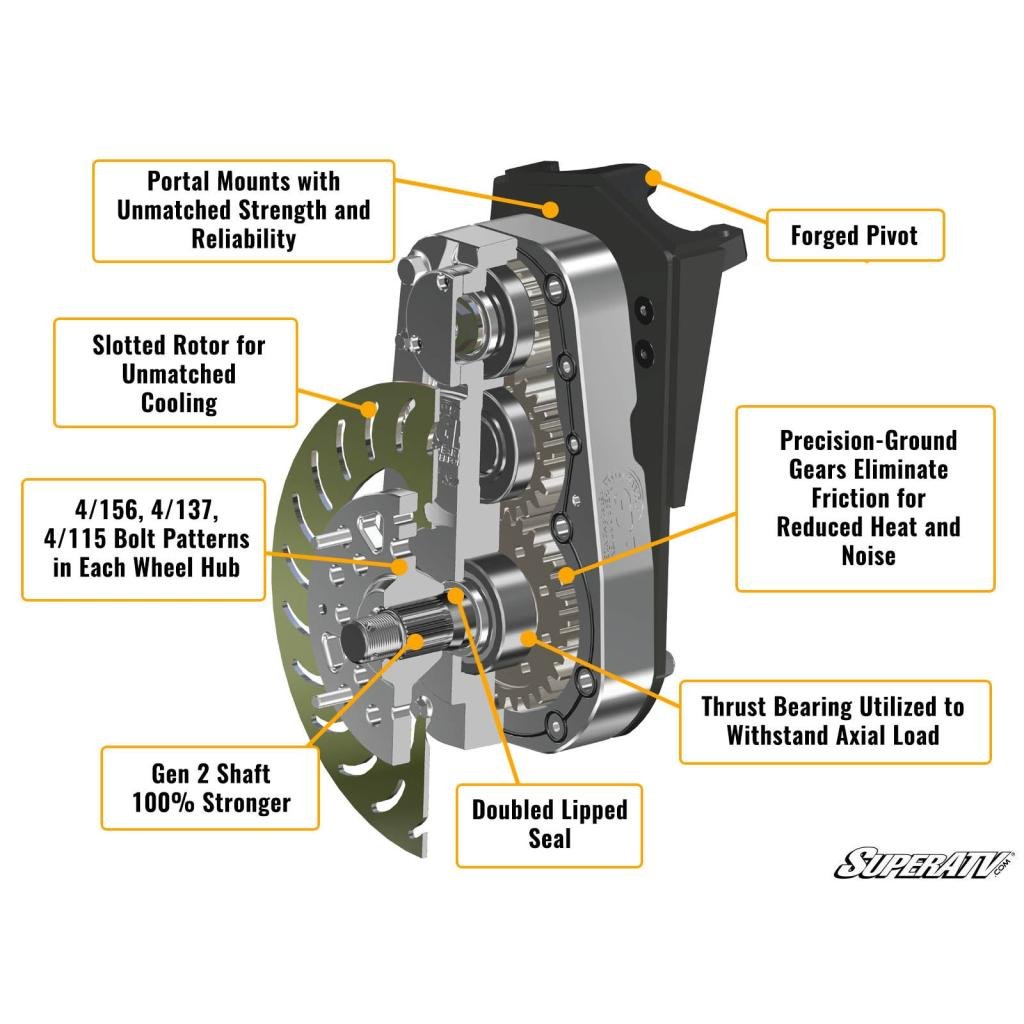 SuperATV Can - Am Maverick X3 8" Portal Gear Lift - MojoMotoSport.com