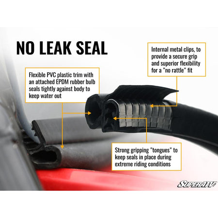 SuperATV ODES Dominator Scratch Resistant Flip Windshield - MojoMotoSport.com