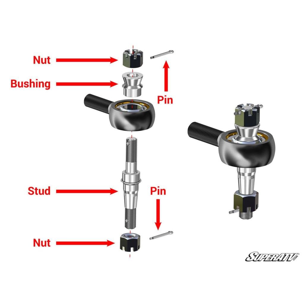 SuperATV Polaris RZR 900 Heavy - Duty Tie Rod Kit - MojoMotoSport.com