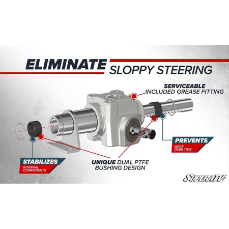 SuperATV Polaris RZR S 900 RackBoss 2.0 Rack and Pinion - MojoMotoSport.com