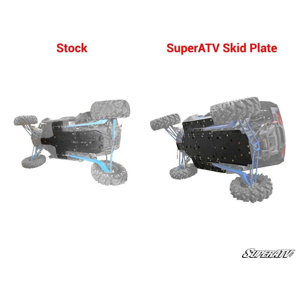 SuperATV Polaris RZR XP 1000 Full Skid Plate - MojoMotoSport.com