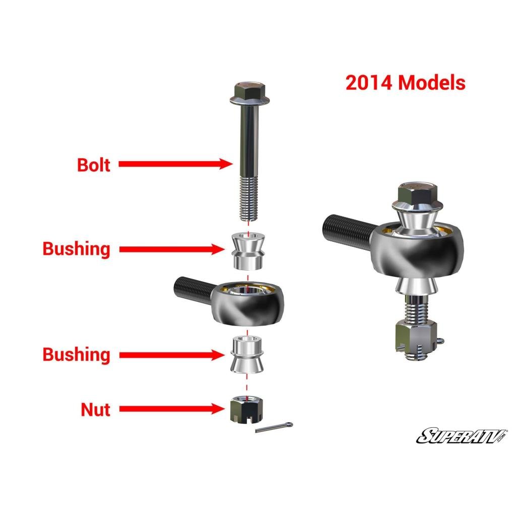 SuperATV Polaris RZR XP 1000 Heavy - Duty Swaged Tie Rod Kit - MojoMotoSport.com