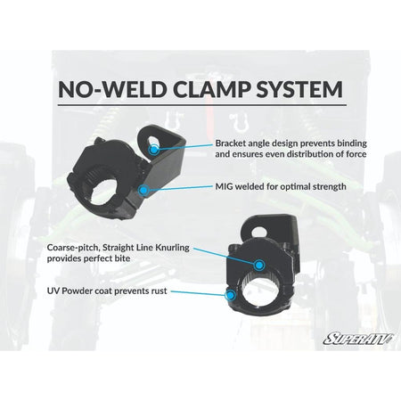SuperATV Polaris RZR XP 1000 Track Bars - MojoMotoSport.com