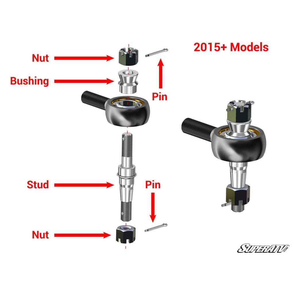 SuperATV Polaris RZR XP Turbo Heavy - Duty Tie Rod Kit - MojoMotoSport.com