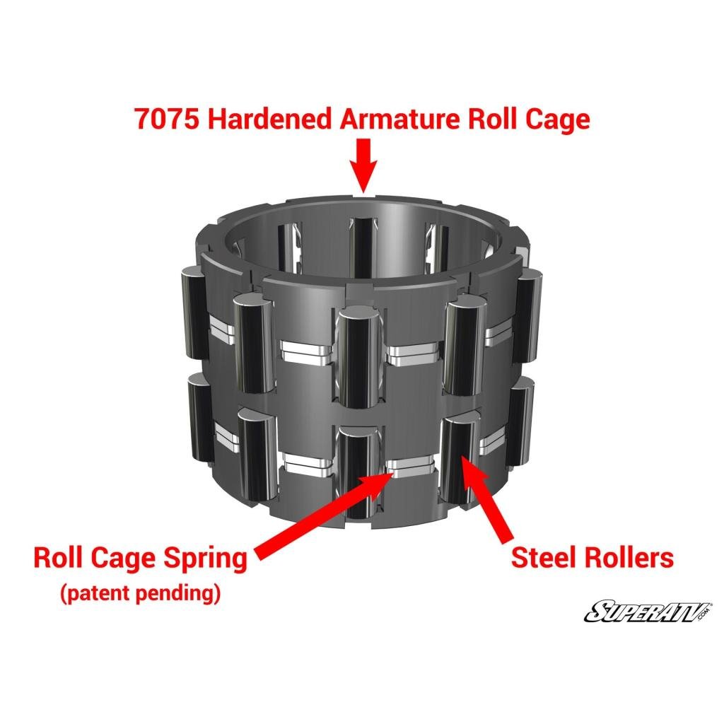 SuperATV Polaris RZR XP Turbo Sprague Carrier / Front Roller Cage - MojoMotoSport.com
