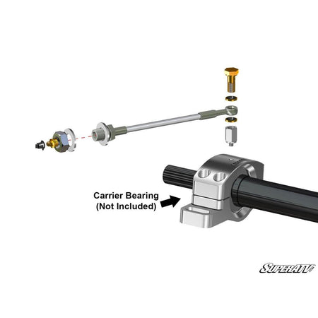 SuperATV Remote Grease Line for SuperATV Carrier Bearings - MojoMotoSport.com
