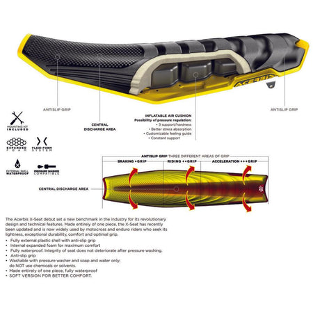 Acerbis Single Piece X - Seat Husqvarna 125 - 501cc (19 - 23) | 273490 - MojoMotoSport.com