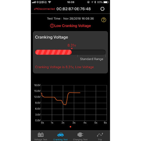 AntiGravity Battery Tracker - MojoMotoSport.com