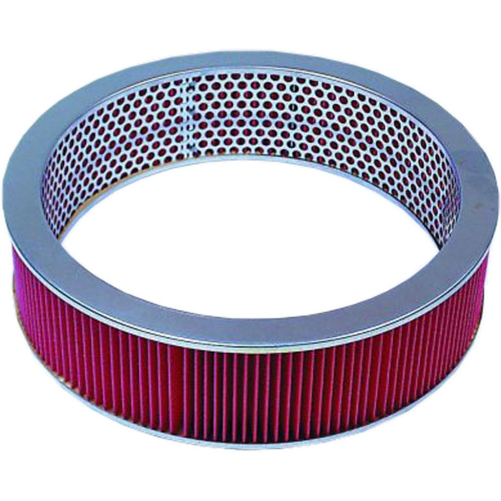 Hiflo Air Filter | HFA1911 - MojoMotoSport.com