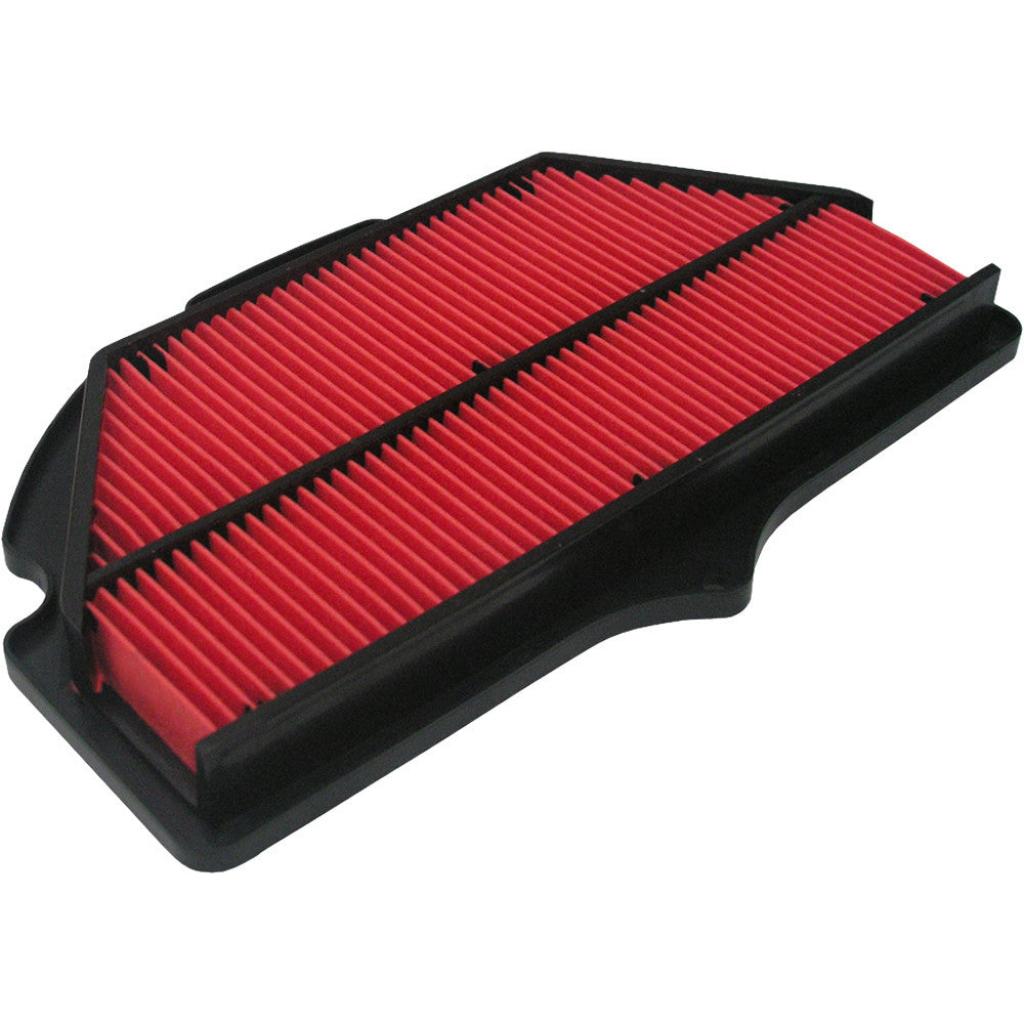 Hiflo Air Filter | HFA3617 - MojoMotoSport.com