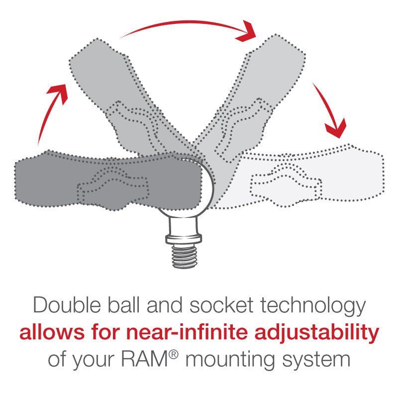 Ram Ball Adapter with M10 X 1.5 Threaded Post | RAM - B - 349 - 1U - MojoMotoSport.com