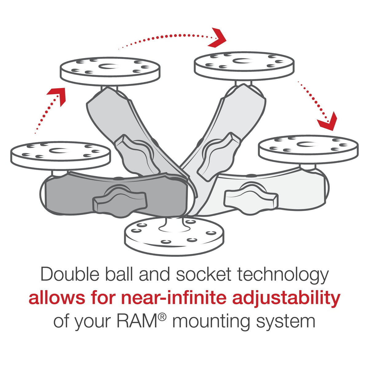 Ram Double Socket Arm - B Size Medium | RAM - B - 201U - MojoMotoSport.com