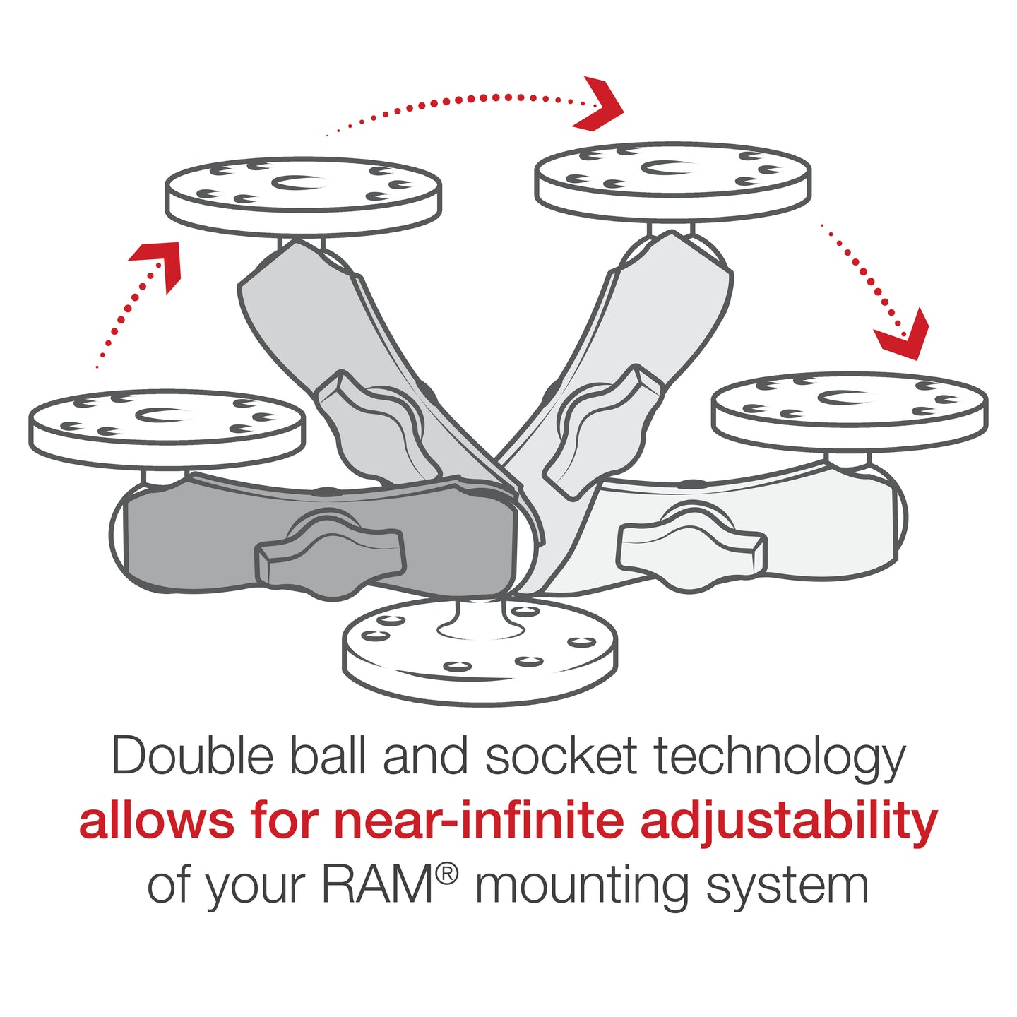 Ram Double Socket Arm - B Size Medium | RAM - B - 201U - MojoMotoSport.com
