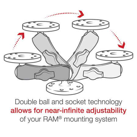 Ram Double Socket Arm - B Size Medium | RAM - B - 201U - MojoMotoSport.com