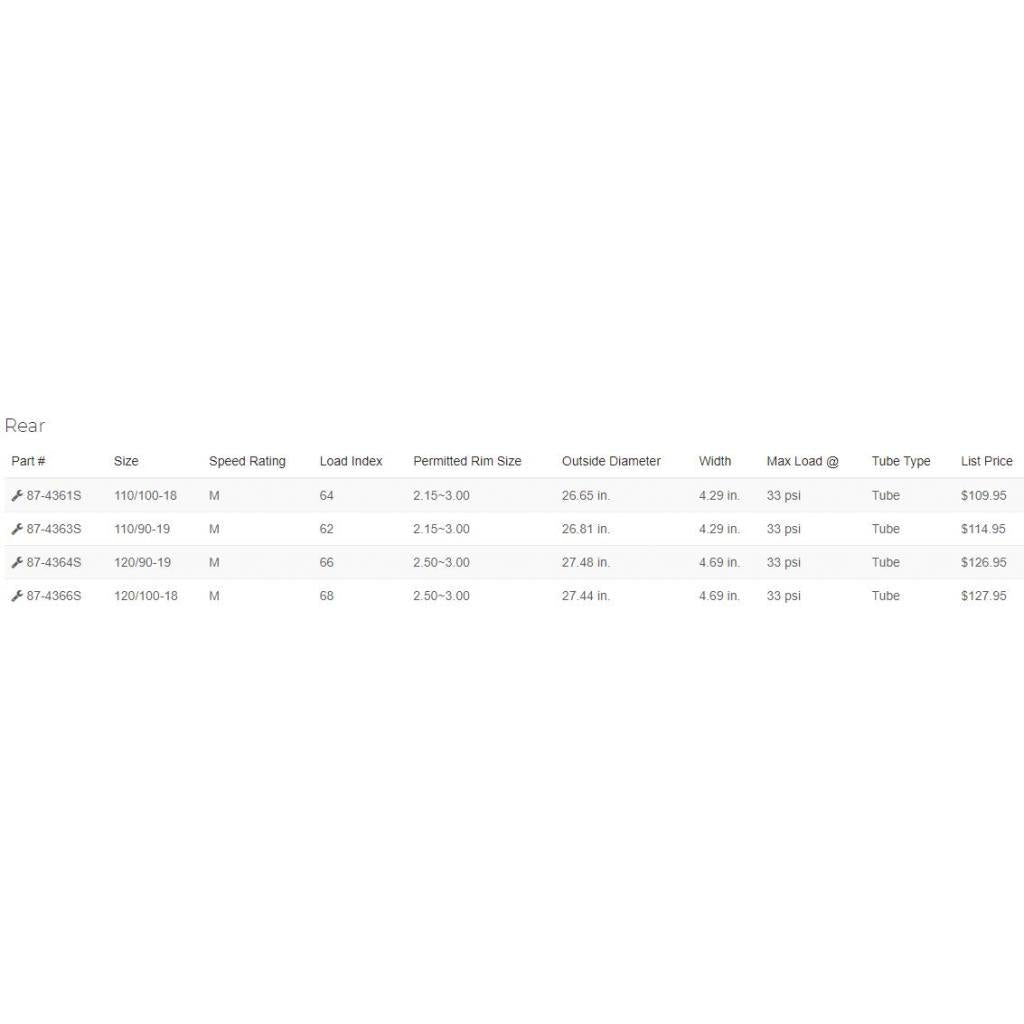 Shinko - 505 Hybrid Cheater Tire - MojoMotoSport.com